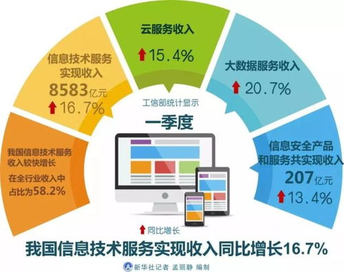 黃山景區(qū)人潮涌動，生物技術(shù)如何助力旅游體驗(yàn)提升？